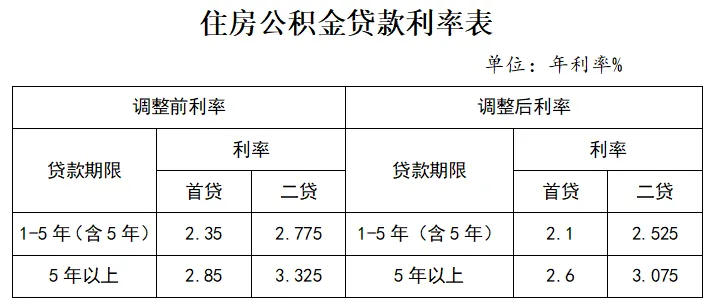 QQ20250508-092343.png